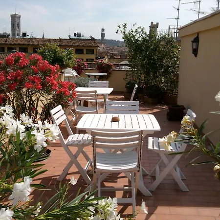 Hotel Bijou Roof Terrace