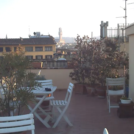 Hotel Bijou Roof Terrace