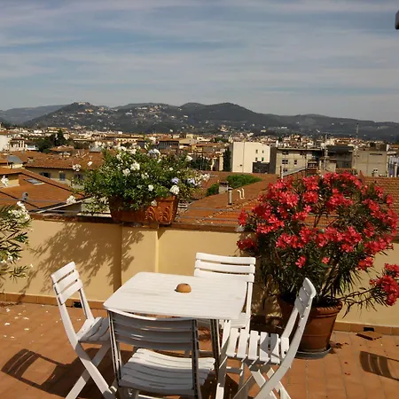 Hotel Bijou Roof Terrace 3*
