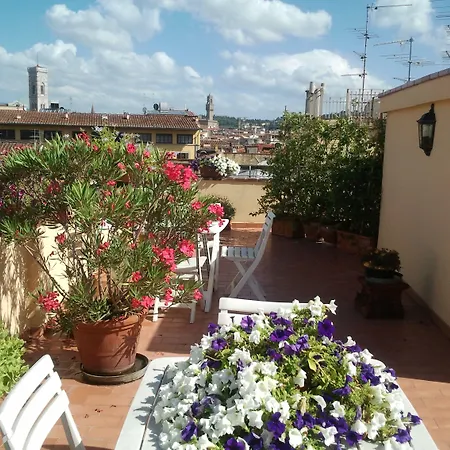 Hotel Bijou Roof Terrace Florence