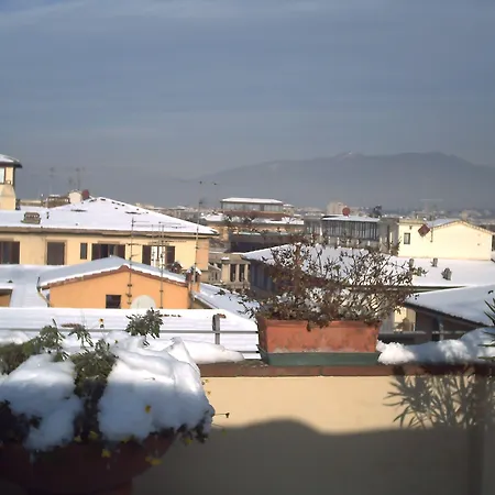 Hotel Bijou Roof Terrace