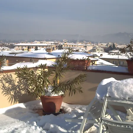 Hotel Bijou Roof Terrace