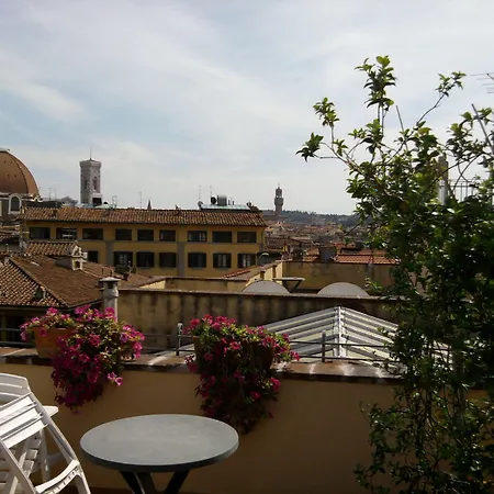 Bijou Roof Terrace