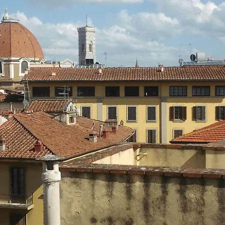 Bijou Roof Terrace 3*