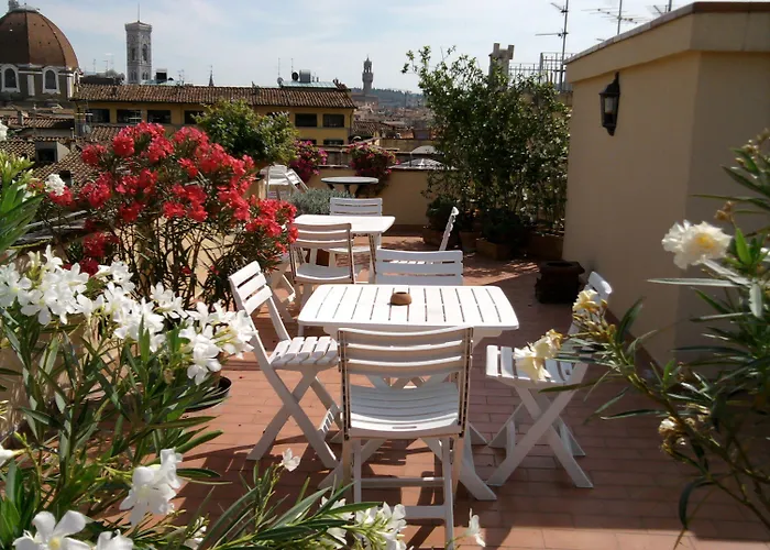 Hotel Bijou Roof Terrace