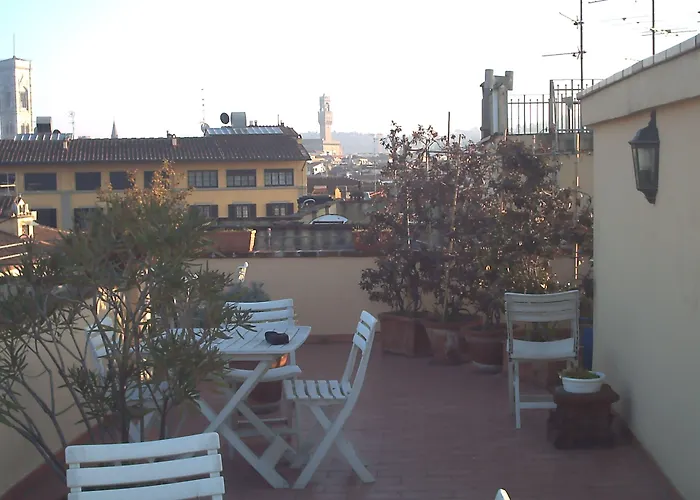 Hotel Bijou Roof Terrace