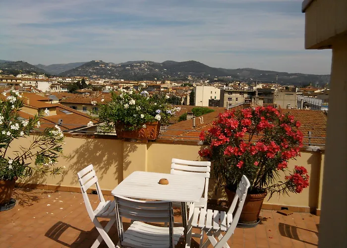 Hotel Bijou Roof Terrace 3*